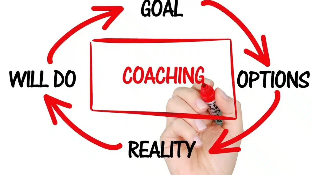 Coaching professionnel : modèle GROW